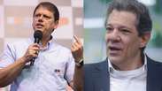 Quaest em SP: Tarcísio tem 42% contra 27% de Haddad