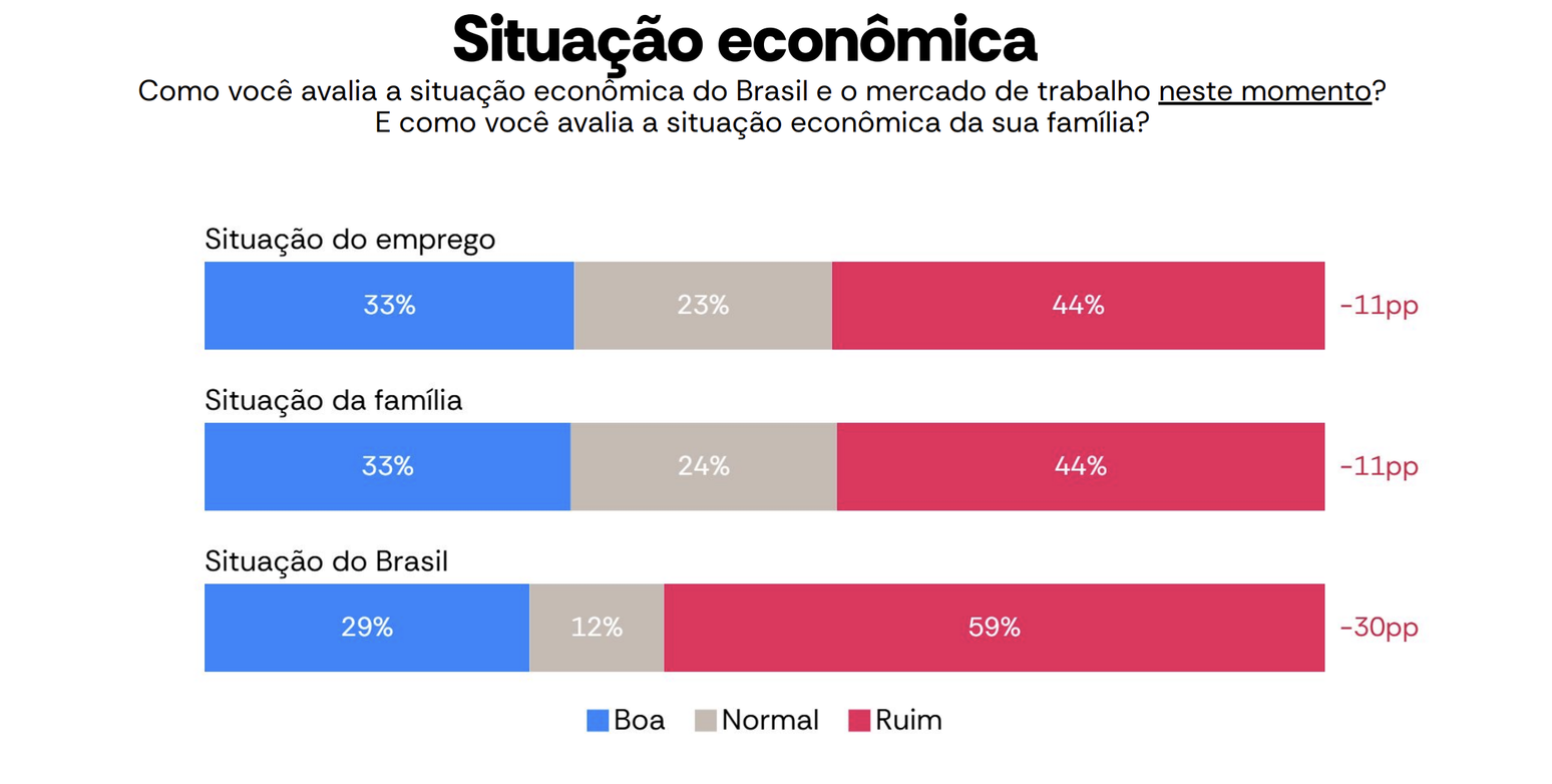 Foto: Reprodu&ccedil;&atilde;o